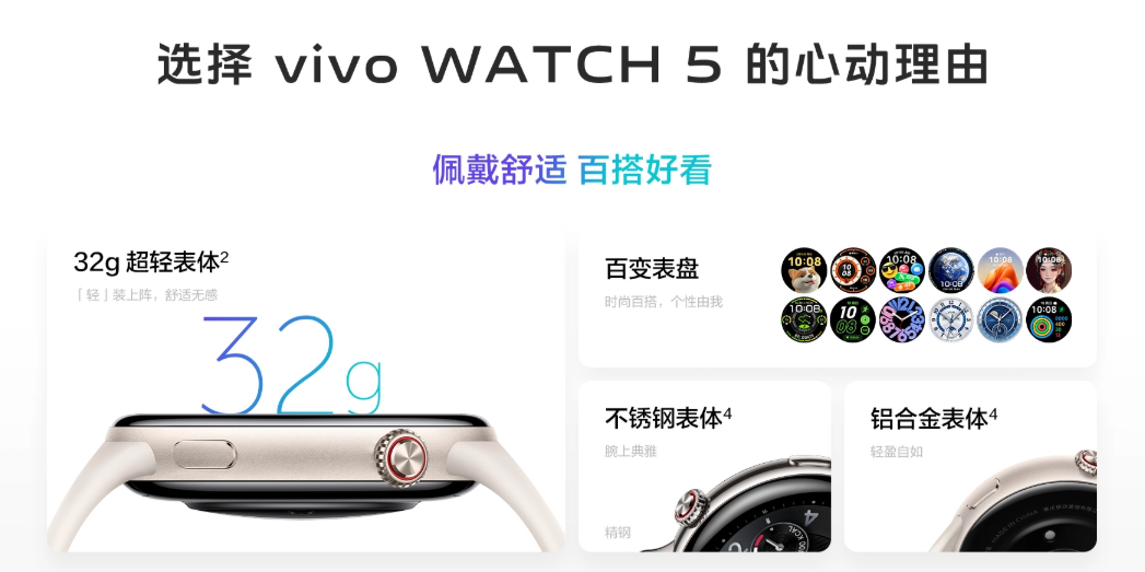 22-gune-kadar-kullanim-sunan-vivo-watch-5-tanitildi-0-h3Srmchm 22 güne kadar kullanım sunan vivo Watch 5 tanıtıldı!