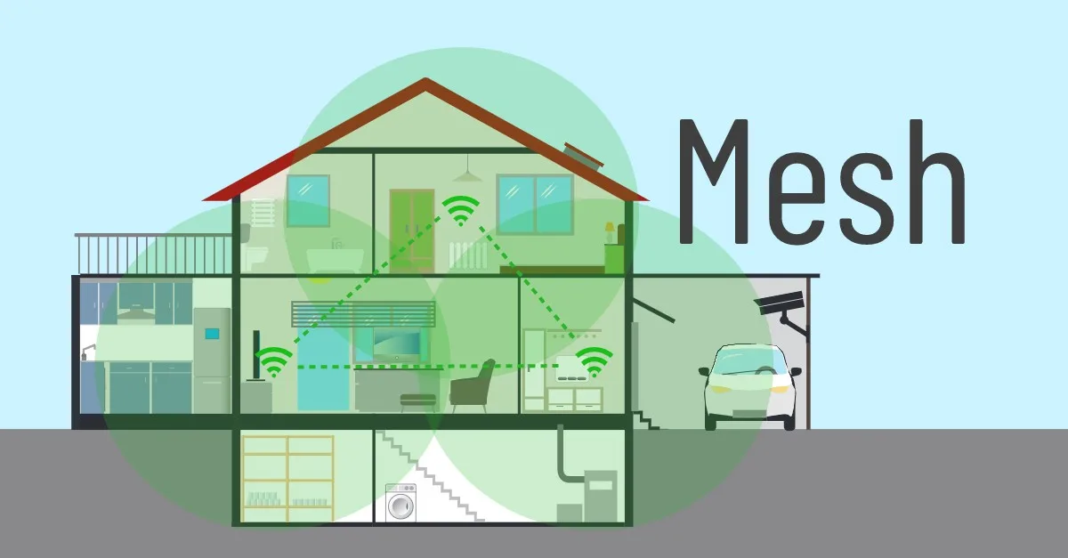 mesh-ag-sistemi-nedir-kimler-kullanmali-2-M5M9aGkN Mesh Ağ Sistemi Nedir, Kimler Kullanmalı?