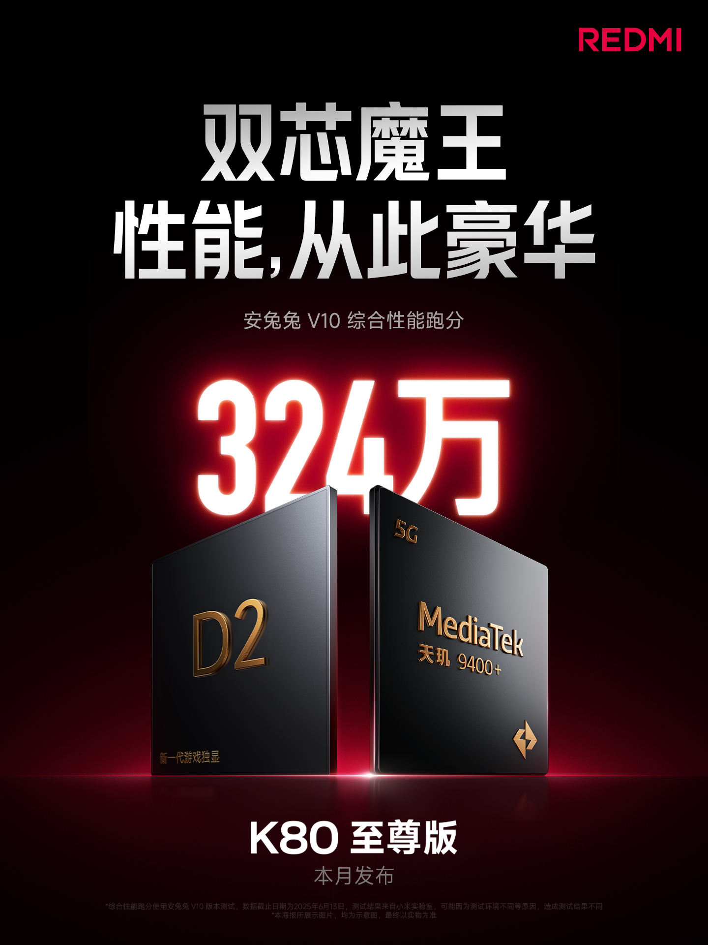 redmi-k80-ultra-performans-testlerini-parcaladi-0-LfZ2mmt3 Redmi K80 Ultra performans testlerini parçaladı!