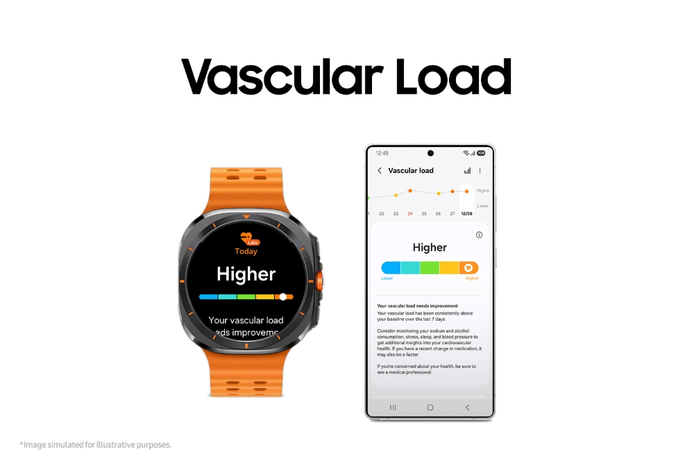 samsung-resmen-duyurdu-one-ui-8-watch-neler-sunacak-1-QpOU98kM Samsung resmen duyurdu: One UI 8 Watch neler sunacak?