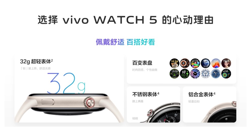 vivo-watch-5-tanitildi-iste-dikkat-ceken-ozellikleri-ve-fiyati-0-dib6eskh Vivo Watch 5 tanıtıldı: İşte dikkat çeken özellikleri ve fiyatı