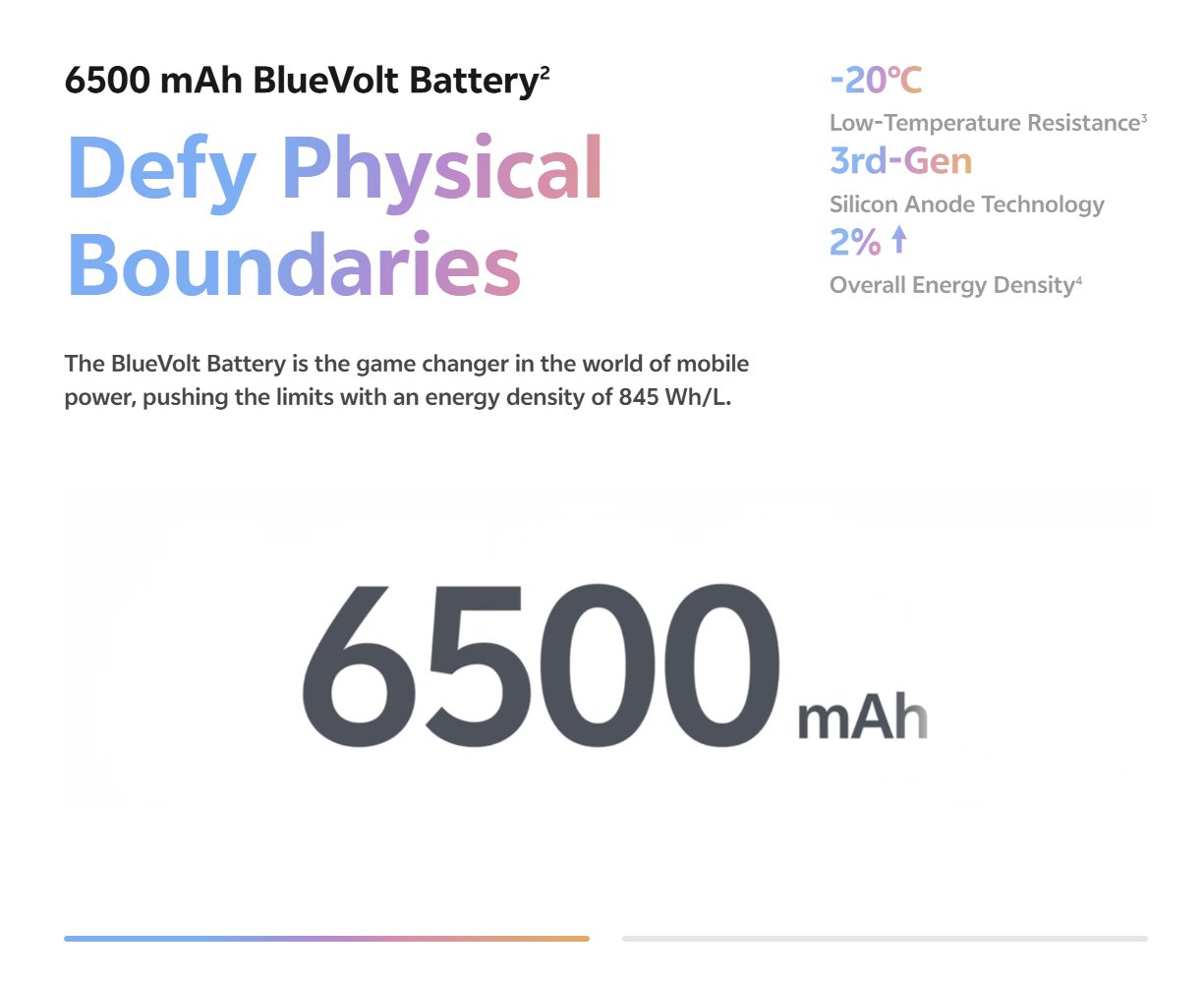vivo-x200-fe-kamera-ve-batarya-ozellikleri-aciklandi-1-FLHqAfTE vivo X200 FE kamera ve batarya özellikleri açıklandı!